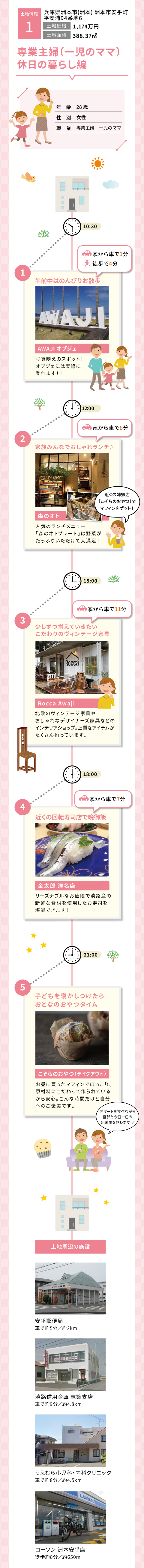 専業主婦(一児のママ)休日の暮らし編